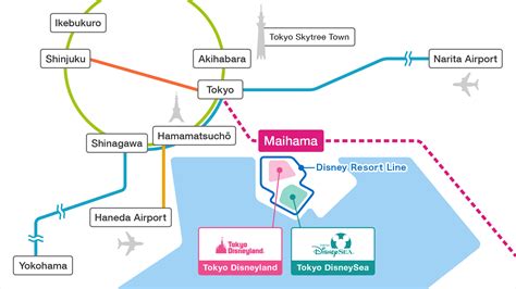 東京駅から舞浜駅まで、時間旅行の可能性を探る